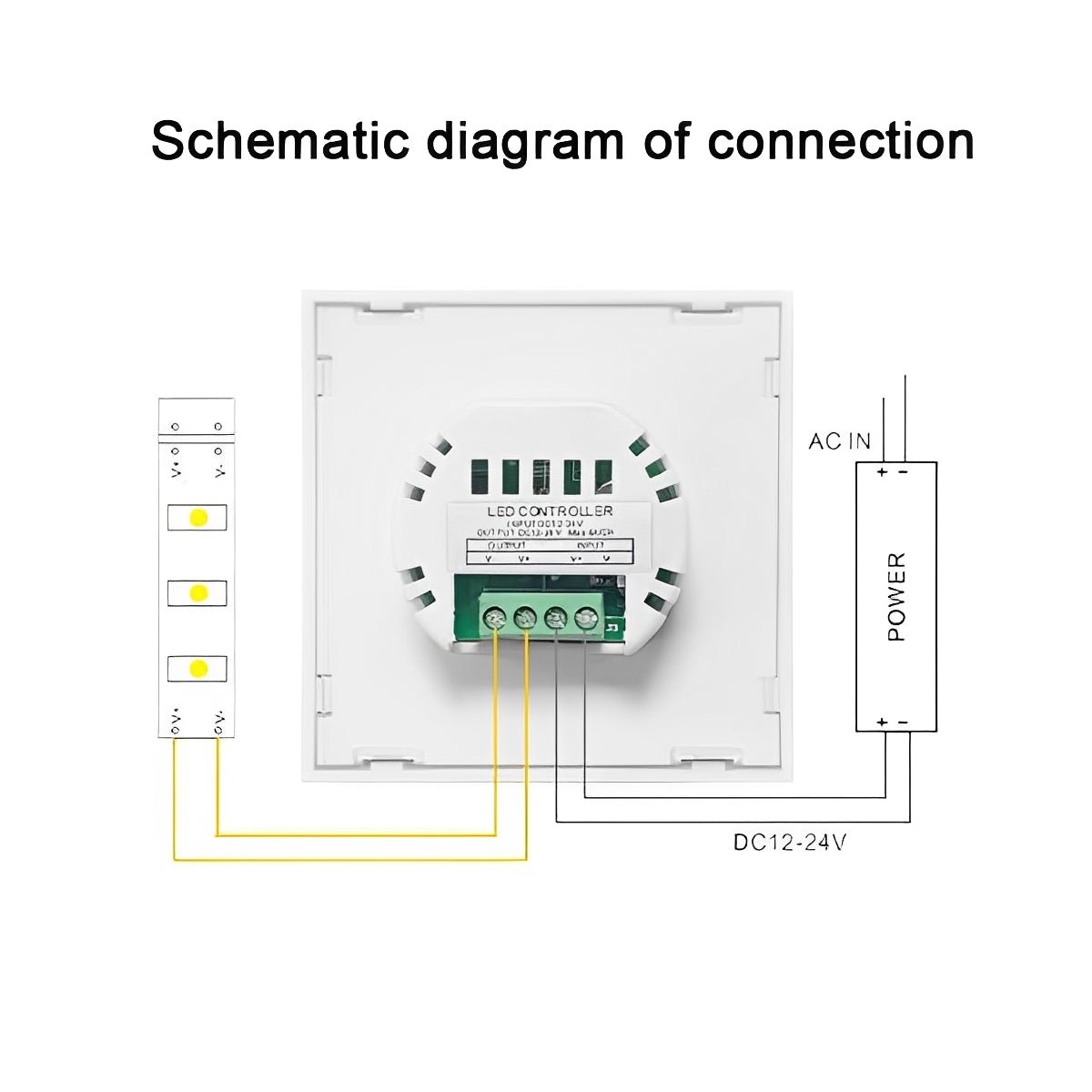Low Voltage DC 12/24V Led Light Dimmer PWM Wall Switch Controller - Glimvale