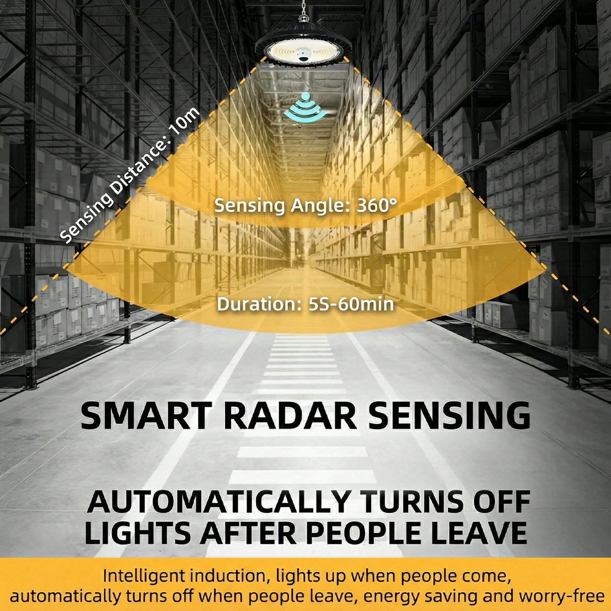 Outdoor Waterproof Intelligent Motion Sensor LED Flood Lights - Glimvale