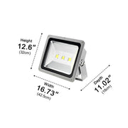 Outdoor Waterproof Super Bright Industrial LED Wall Floodlight - Glimvale