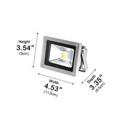 Outdoor Waterproof Super Bright Industrial LED Wall Floodlight - Glimvale